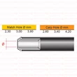 Kép 5/5 - Trabucco XPS Cluster Bushes Ptfe teflon hüvely