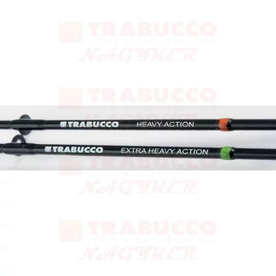 Trabucco Precision RPL River Feeder spicc szett